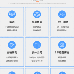 打造卓越數(shù)字形象 精品企業(yè)官網(wǎng)定制開發(fā)全解析